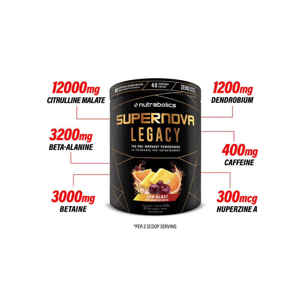 Nutrabolics Supernova Legacy 576g